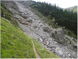 Malga Fosse - Rifugio Rosetta